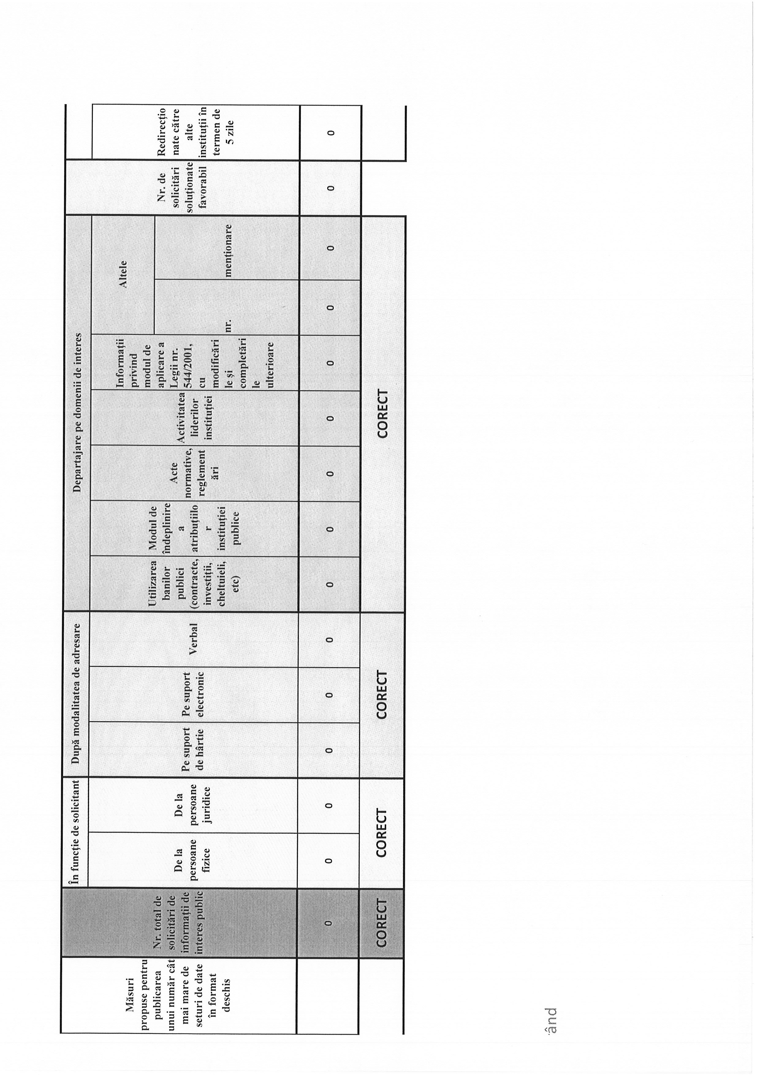 pag 1 5
