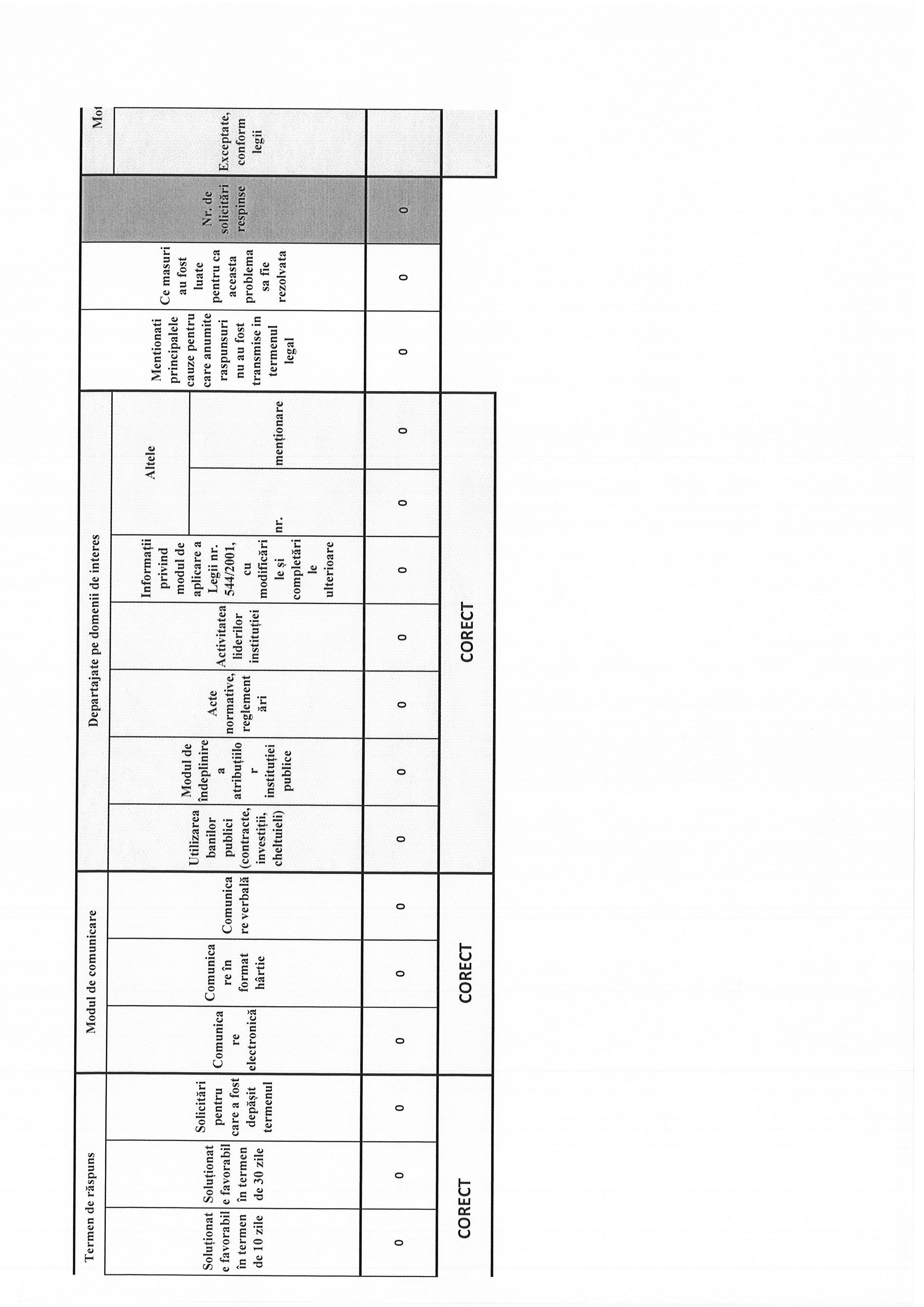 pag 1 5